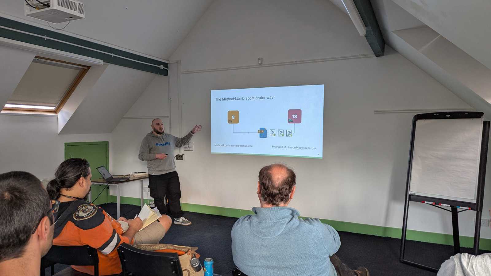 A speaker gives a presentation at the umBristol April Umbraco meetup, standing next to a projected slide titled 'The Method4UmbracoMigrator way.' Several attendees sit facing the presenter, who gestures toward the slide. The room has a sloped ceiling, a skylight, and a blank flip chart nearby. Click to open full size image.